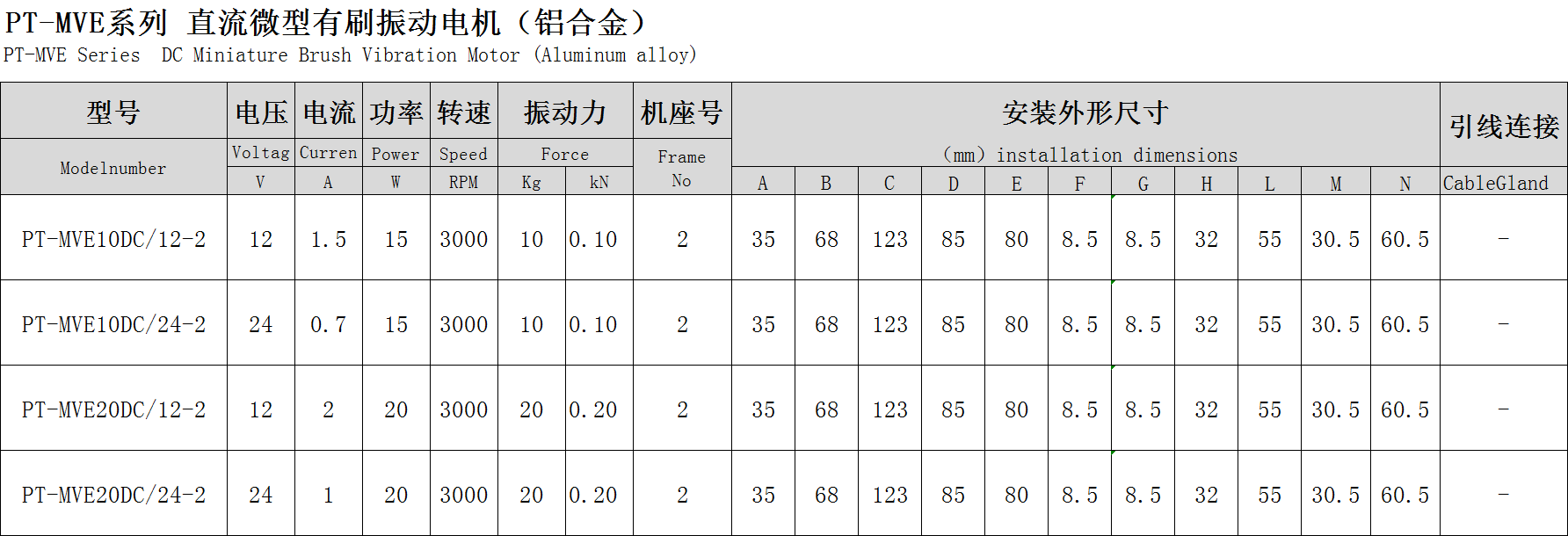 普田參數尺寸圖