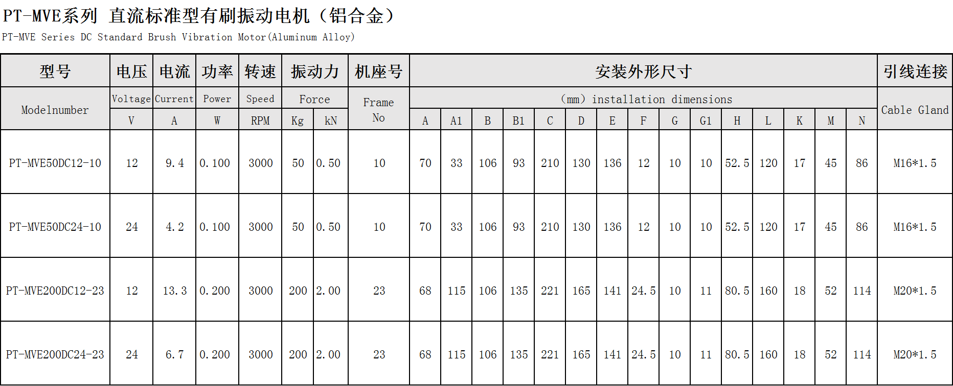 普田參數(shù)尺寸圖