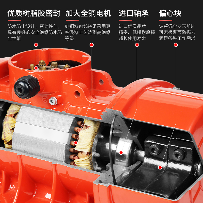 振動篩振動電機(jī)細(xì)節(jié)